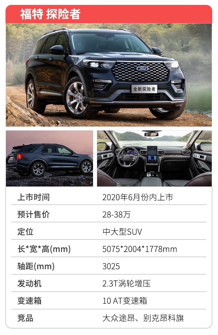 10万大SUV、23万4秒破百轿车，6月新车真猛！