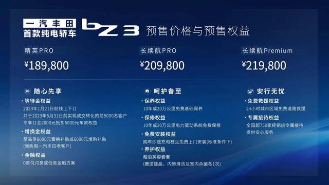 给千万用户的别样礼物，一汽丰田首款纯电轿车bZ3开启预售