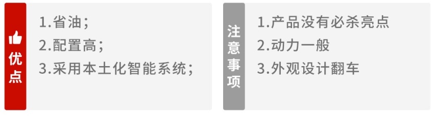 9.98万起，今年这一波精品SUV都是全新设计，实力不俗！