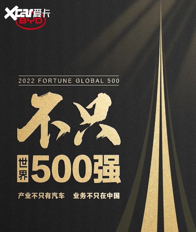 从BBA三巨头到TB双雄会，比亚迪的野望是新能源革命