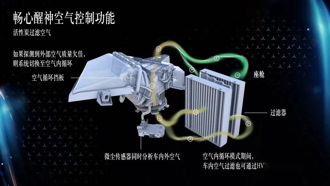 关于全新奔驰S级，我们目前所知道的重点都在这里了