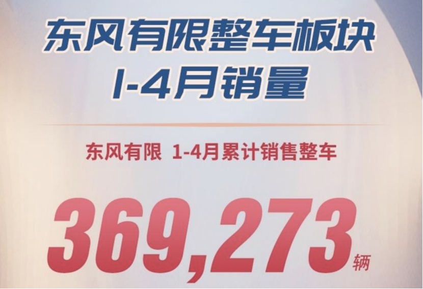 零跑C01实车谍照曝光;吉利入股雷诺汽车