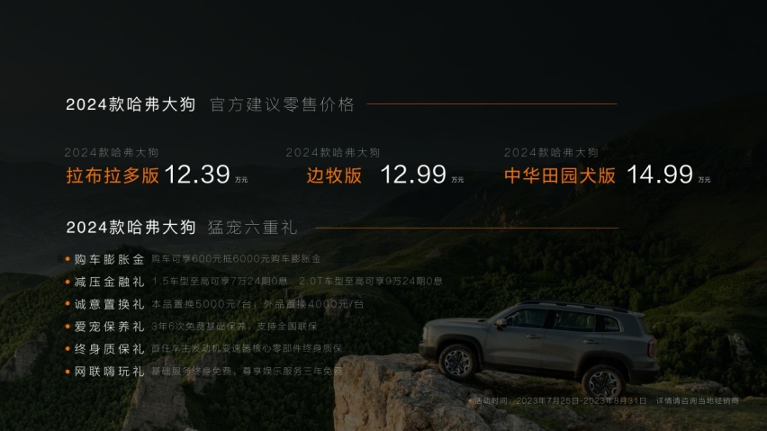 售12.39万元起，两种动力，新款哈弗大狗正式上市