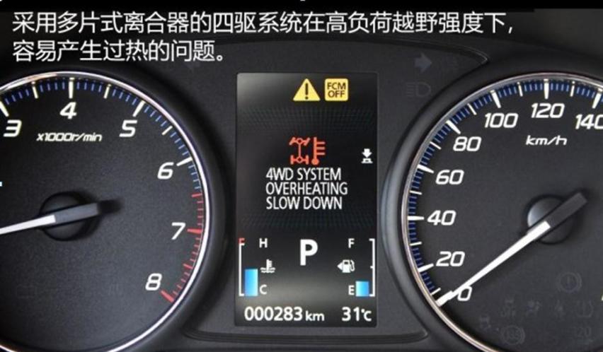全新奥迪A6 allroad的四驱还能越野么？