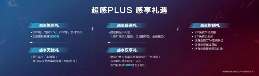 那么多PLUS车型，为何只有TA才是真PLUS？