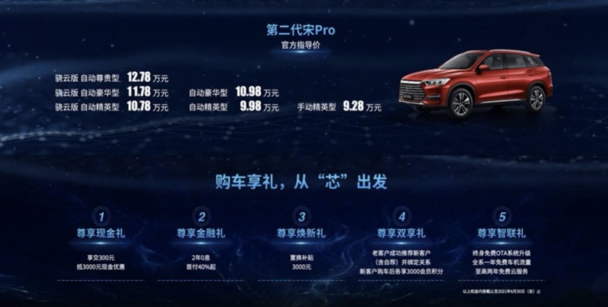 抛开新能源，比亚迪的燃油车到底行不行？