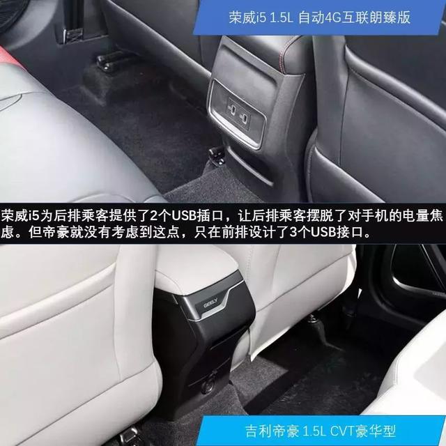 年轻人的首款轿车怎么选？荣威i5和帝豪正面开杠！