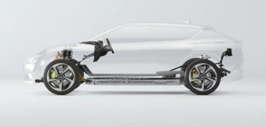 新平台、新设计，EV6不仅是Model 3的劲敌，也是起亚的未来