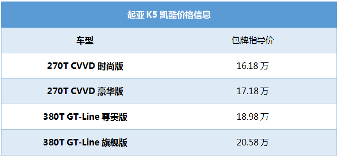 首推豪华版 起亚K5凯酷购车手册