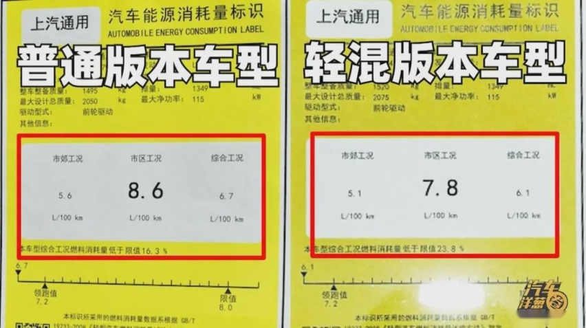 开空调、满载、开窗，到底会费多少油？48V轻混车型油耗测试！