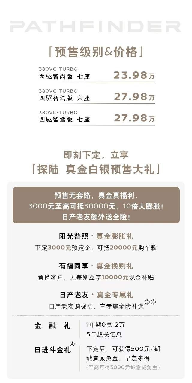 定位6座大家庭旗舰SUV，东风日产探陆PATHFINDER开启预售