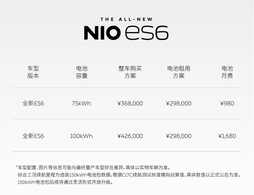 全面升级 售价36.8万起 全新ES6正式上市
