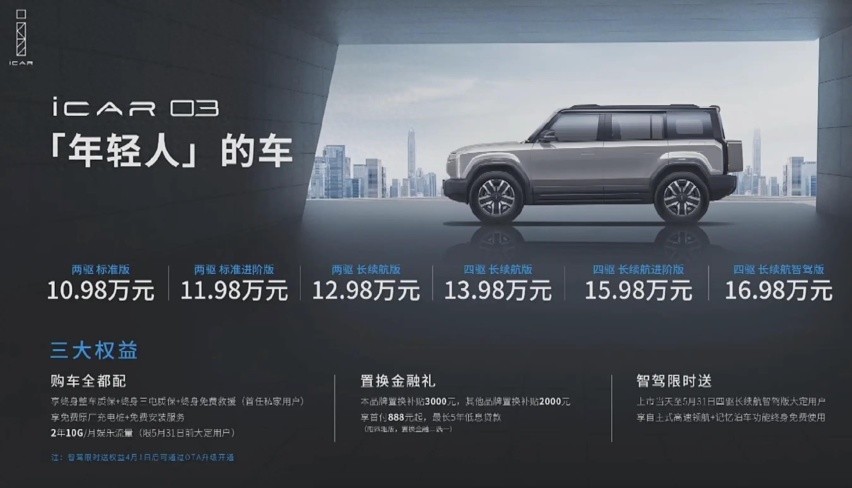 10万买硬派方盒子纯电车型，奇瑞iCAR 03为什么卖不动