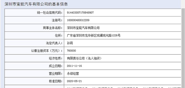 全新SUV预售10-15万，这个中国品牌要大爆发？