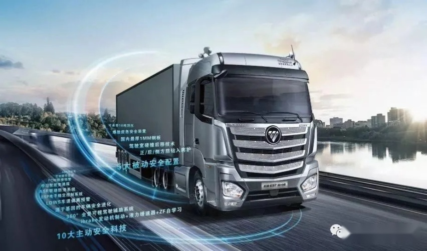 2021，L3自动驾驶量产元年？
