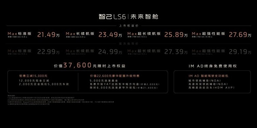 打造20万元级智能纯电SUV的全新标杆 智己LS6正式上市
