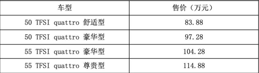 奥迪A8L Plus学习了苹果，并没有变大，售价降低配置排放升级