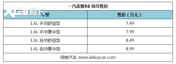 一汽森雅R8正式上市 配置水平明显提升 售价7.49万起