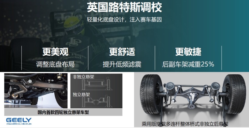 吉利首款皮卡 远程FX 云南上市