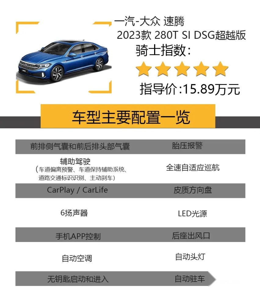 全新速腾购车手册，首推1.4T超越版，1.5T动力仅一款车型，冲吗？