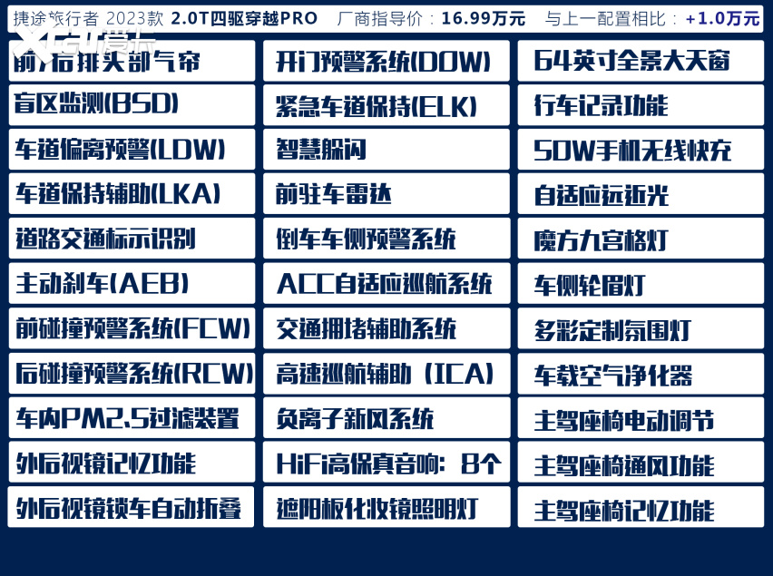 售13.99万起，捷途旅行者购车手册来了，这一款不妨考虑下！
