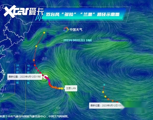 第8号台风多拉来了，台风天气的防范措施！