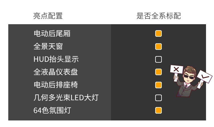 【教授100】面面俱到 奔驰GLE JS100评测
