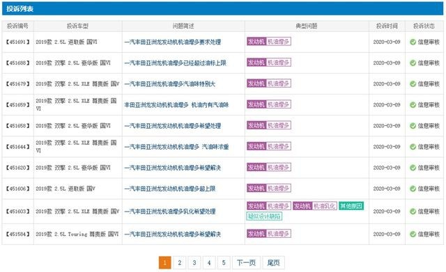 汽质团丨威兰达难逃机油病，丰田混动低速策略存漏洞，省油不省心