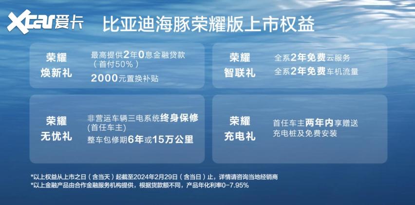 增配又减价 10万预算买车 选海豚荣耀版就对了