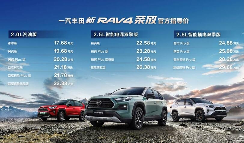 17.68万元起，全面满足出行需求，一汽丰田新RAV4荣放全能超进化
