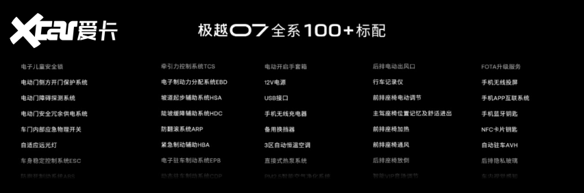 吉利百度宁德时代“三巨头”打造，极越07上市，限时优惠19.99万起