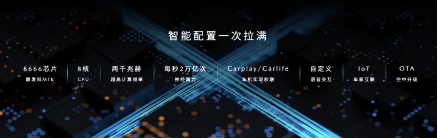 五免一焕新，长安马自达MAZDA CX-50行也正式上市