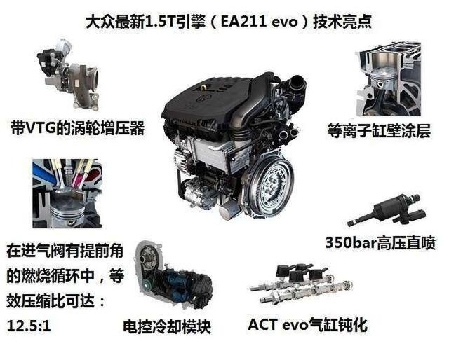全新奥迪A3将于2020年3月发布 基于MQB Evo平台打