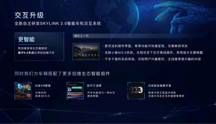 专注智能健康 创维汽车2023焕新升级发布会开启高品质出行新篇章