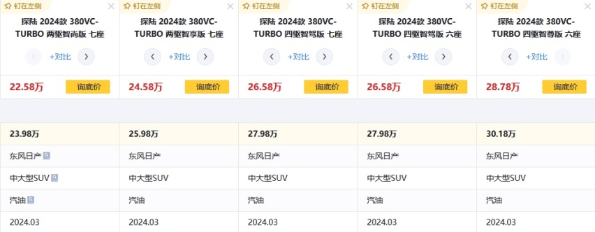 日产探陆：综合油耗8.65L，定位中大型SUV，对手却是丰田汉兰达？