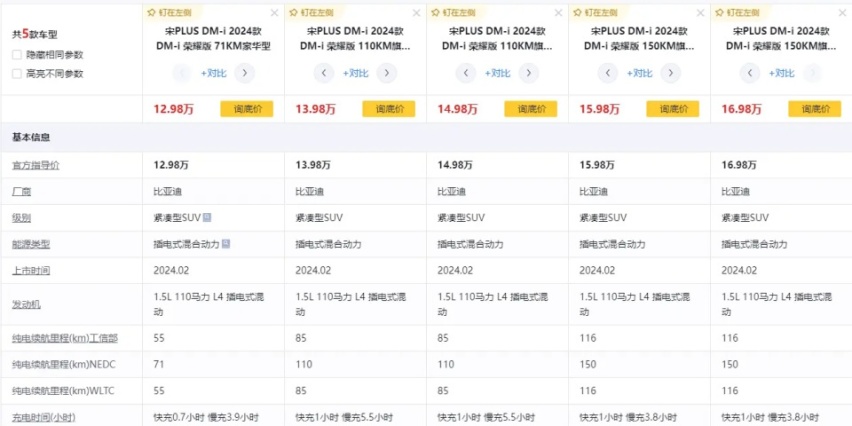 不同续航和配置版本怎么选？试驾比亚迪宋PLUS DM-i荣耀版
