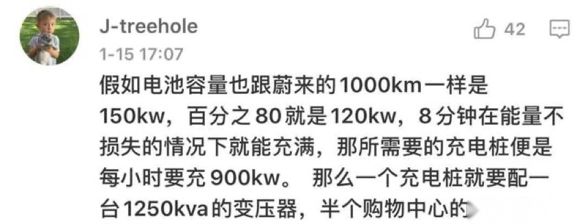 特斯拉V3超充效率3倍，搭上石墨烯概念的埃安能否“落地”？