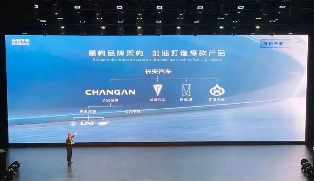 深蓝的“双胞胎”？长安汽车新能源品牌“启源”曝光！