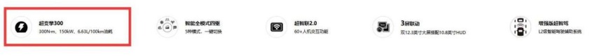 无心插柳的全新逍客月销破万 东风日产笑的“不开心”