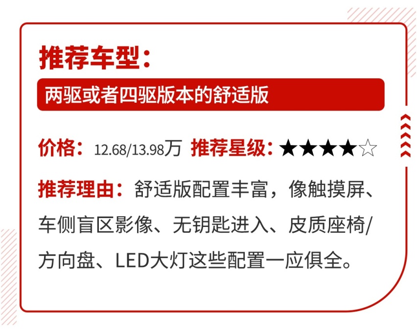比SUV更大更能野，不到10万买这些车不香吗？