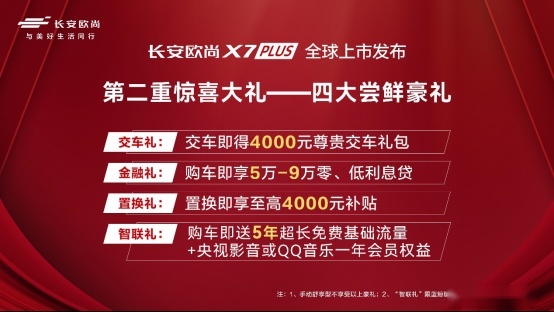 中国制造正当红，长安欧尚X7PLUS上市，诠释中国制造的蜕变
