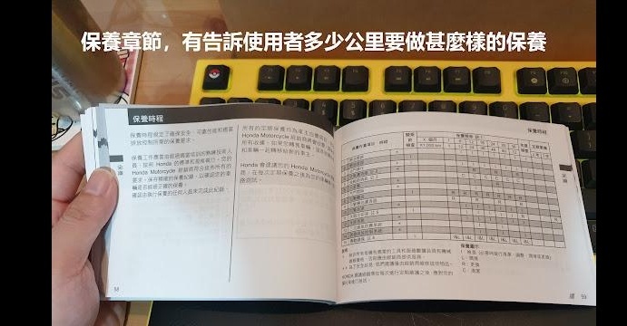 DIY改车好帮手，本田CRF300L车主手册分享