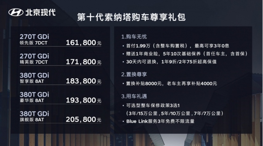 何为B级车标杆？第十代索纳塔上市后，这个标准再次拉高