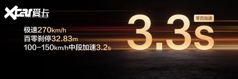 44项全球领先硬核技术加持，大汉EV开启预售，24.99万起