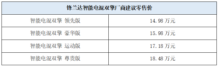首款第五代智能电混双擎SUV锋兰达上市