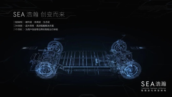 吉利蝉联中国品牌乘用车销冠， 2021年目标销量153万辆