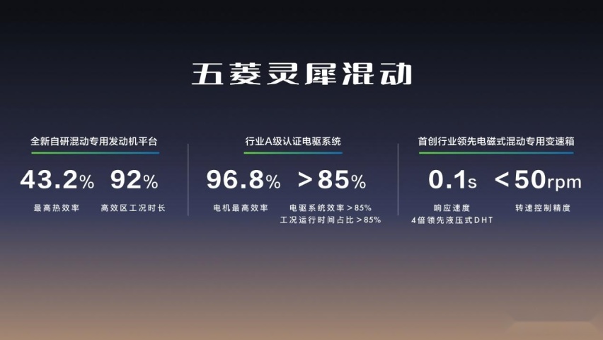 8.88万元起！五菱星光正式上市，重塑A级家轿价值新标杆