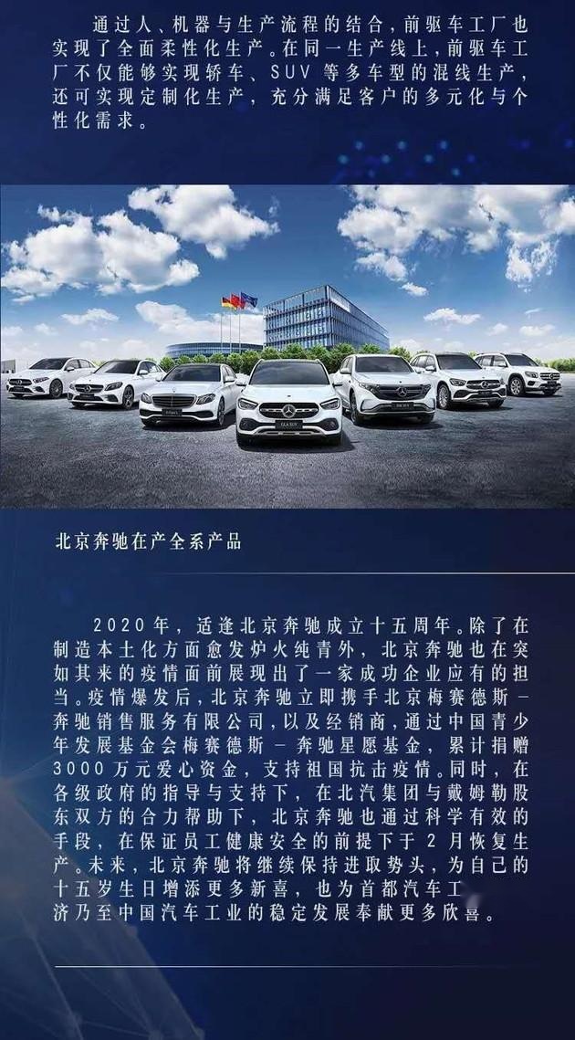Nice车圈日报|全新奔驰GLA SUV正式下线，2021年日内瓦车展将取消