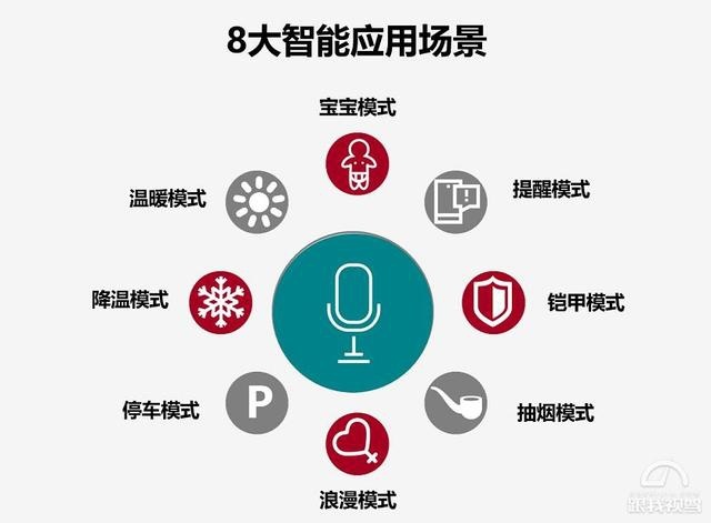 能否打响中国品牌SUV之战？云南丽江试驾海马8S