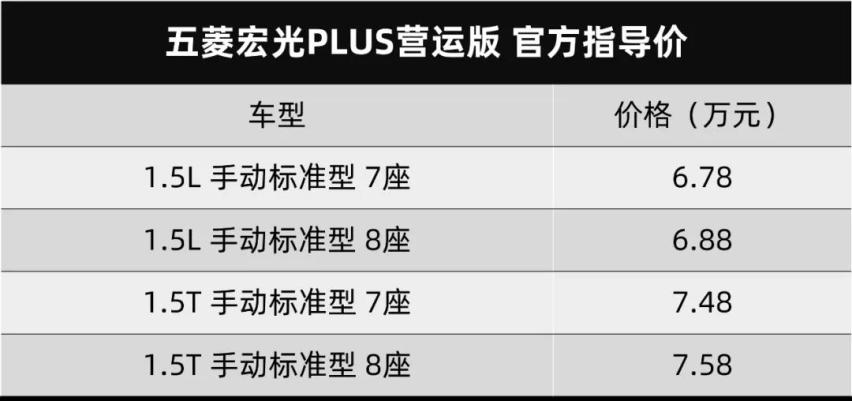 好家伙！红旗汽车要卖去挪威